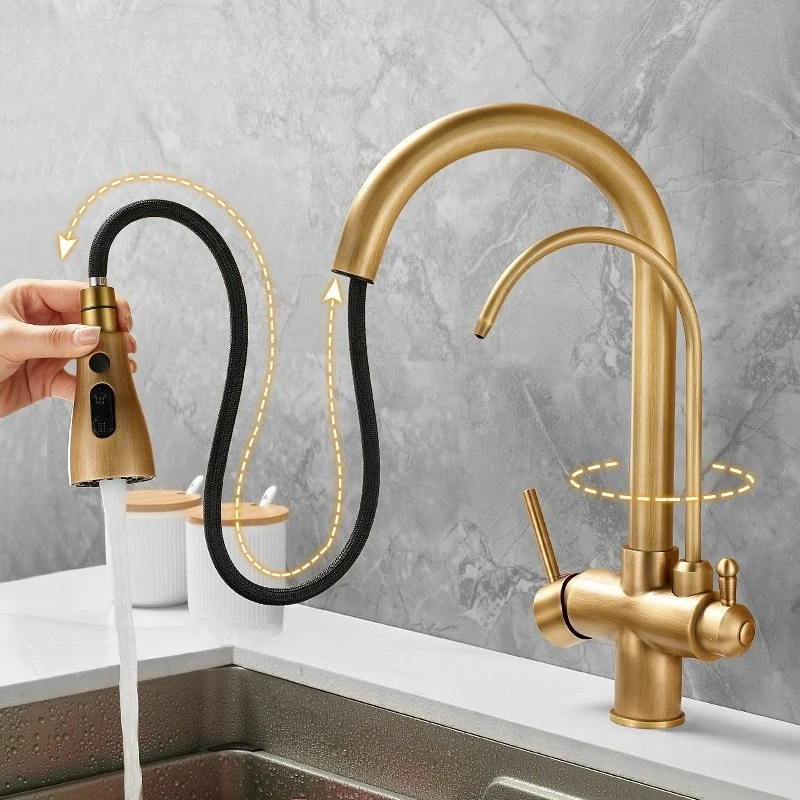 Латунный смеситель для очистки воды «три в одном», выдвижная кухонная раковина, умывальник для овощей, смеситель для прямой питьевой воды для холодной и горячей воды
Латунный смеситель для очистки воды «три в одном», выдвижная кухонная раковина, умывальник для овощей, смеситель для прямой питьевой воды для холодной и горячей воды