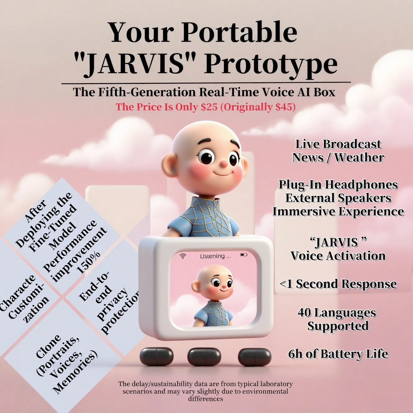 Chancemakers AI Robot Голосовой помощник-компаньонный робот GPT с многоязычным обучением, датчиком эмоции и перевода AI Toys Детские игрушки 
Chancemakers AI Robot Голосовой помощник-компаньонный робот GPT с многоязычным обучением, датчиком эмоции и перевода AI Toys Детские игрушки