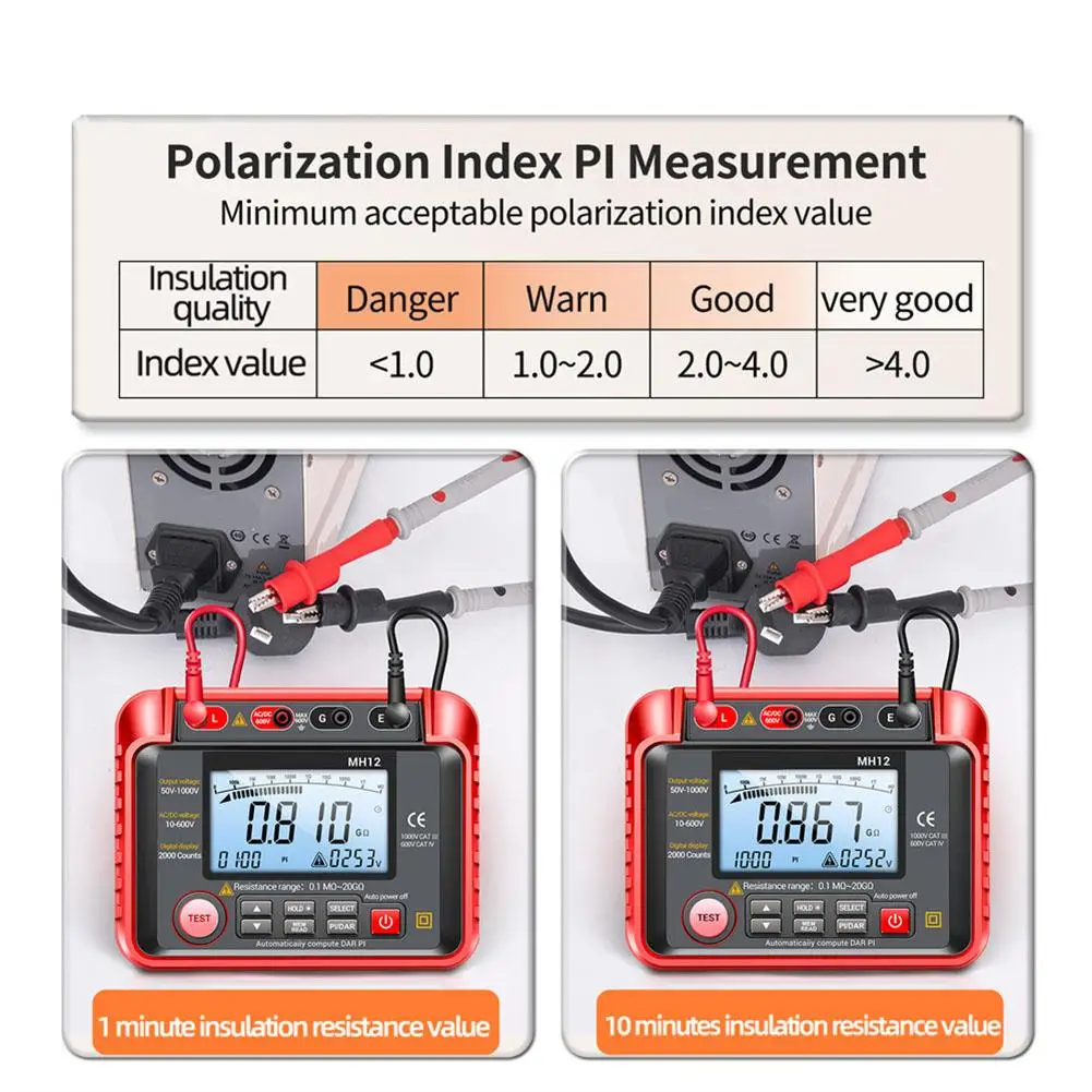 MH12 digital megohmmeter with clear digital backlit screen and 100 storage sets for insulation resistance and voltage measure
MH12 digital megohmmeter with clear digital backlit screen and 100 storage sets for insulation resistance and voltage measure