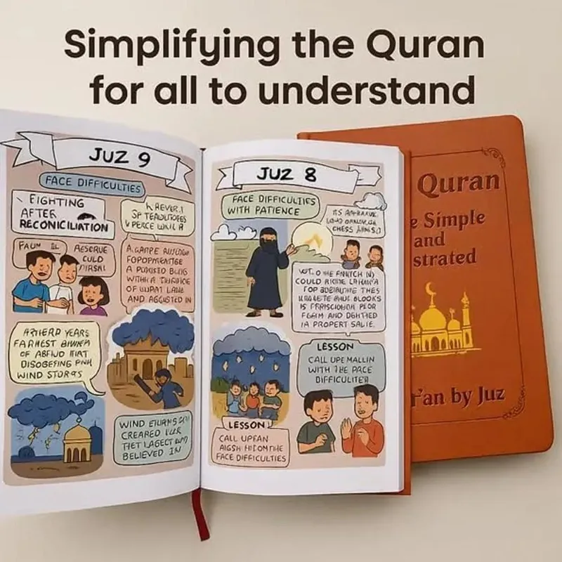 Journey to the Quran Study Guide - Easy Understanding Illustrated - Covers All 114 Chapters The Quran Journey Beginners
Journey to the Quran Study Guide - Easy Understanding Illustrated - Covers All 114 Chapters The Quran Journey Beginners