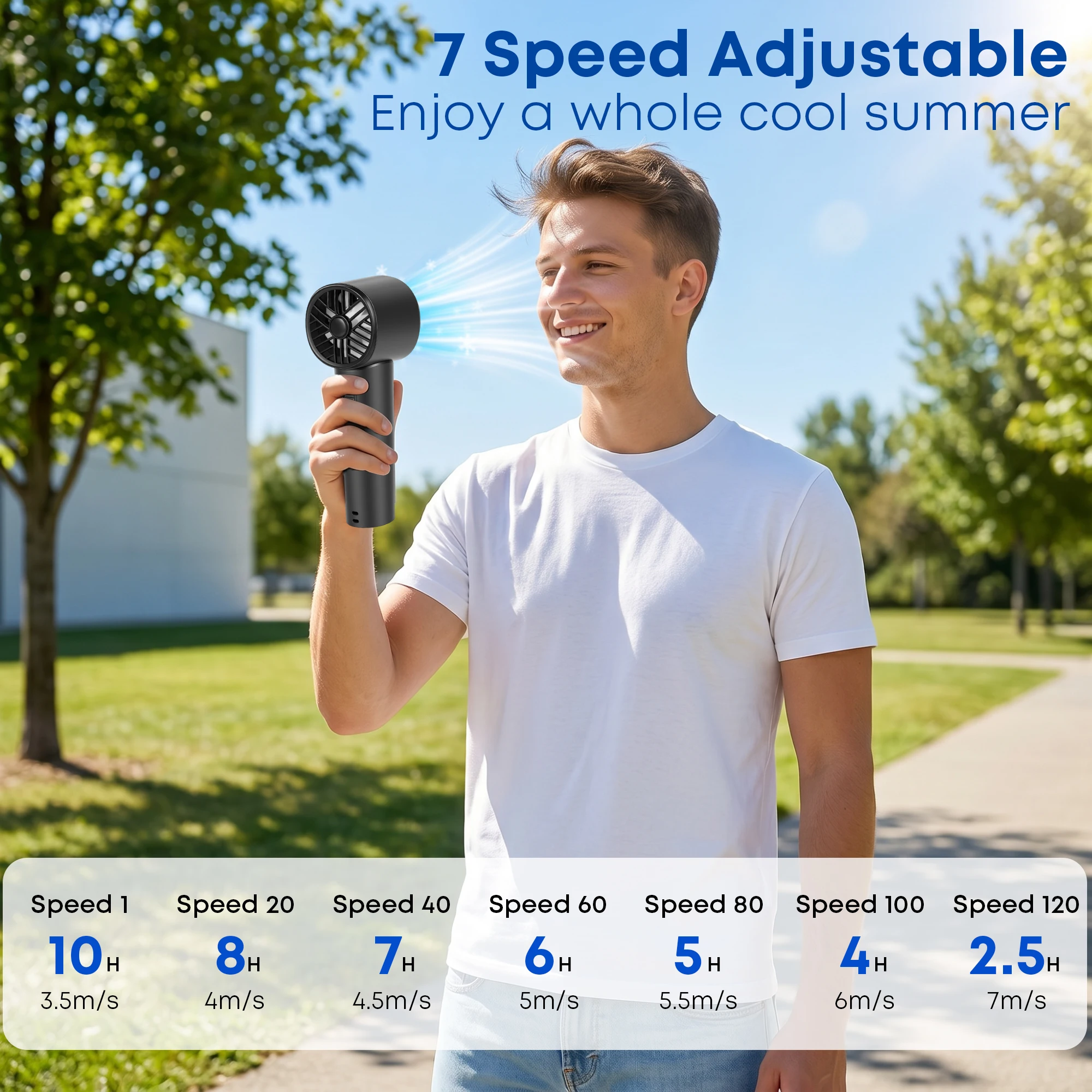 MINISO Ice Cooling Handheld Fan 3s Rapid Ice Compress 3000mAh 120 Stepless Speed Fast Charging Portable Ice Pack Small Fan
MINISO Ice Cooling Handheld Fan 3s Rapid Ice Compress 3000mAh 120 Stepless Speed Fast Charging Portable Ice Pack Small Fan