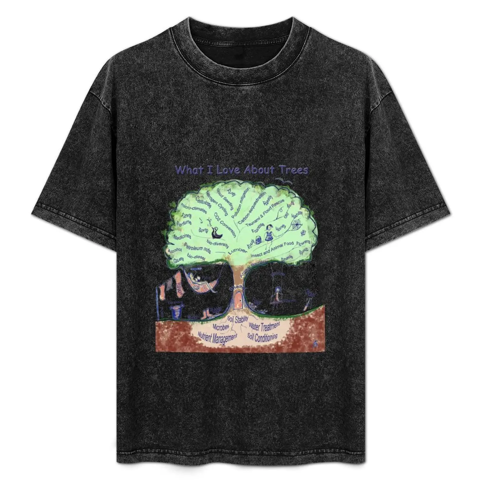 What I Love About Trees T-Shirt cotton t shirts high quality men t shirt cotton 100% t shirt man luxury shirt for man T-Shirt
What I Love About Trees T-Shirt cotton t shirts high quality men t shirt cotton 100% t shirt man luxury shirt for man T-Shirt