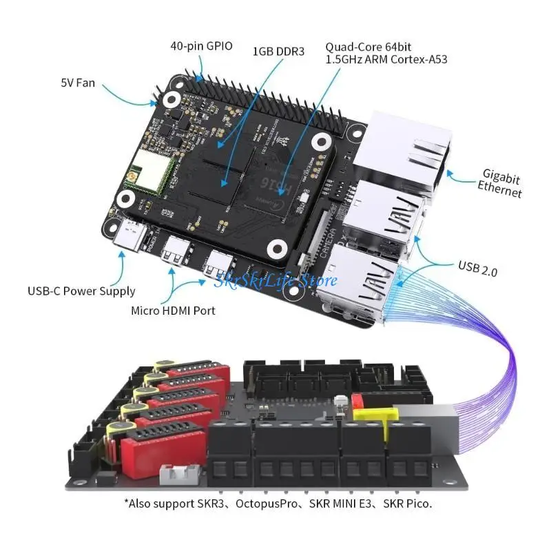 E65E Printer Upgraded Silent Controller SKR Mini E3 V3.0 +CB1 V2.2 + Pi4B Adapter
E65E Printer Upgraded Silent Controller SKR Mini E3 V3.0 +CB1 V2.2 + Pi4B Adapter
