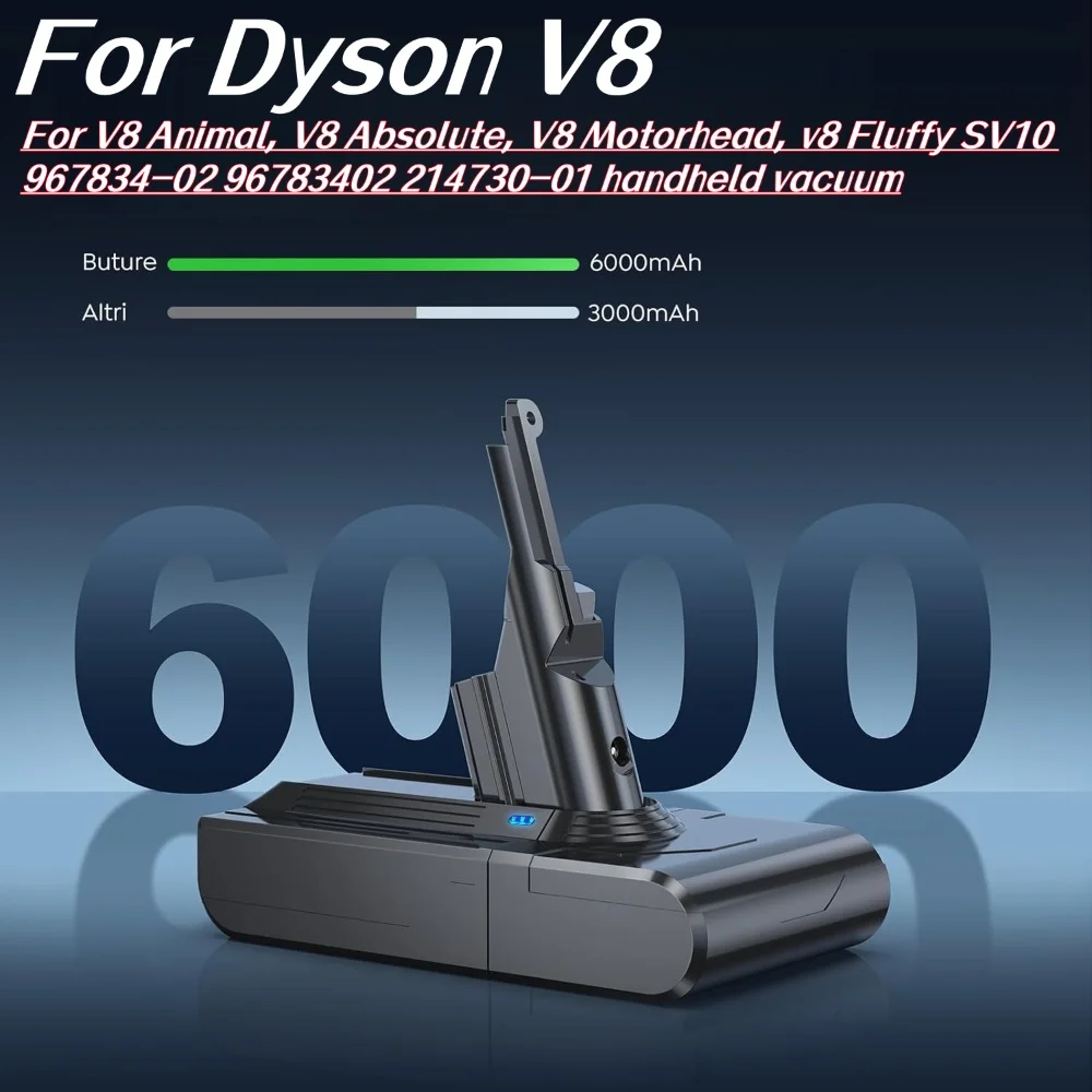 21.6V 6000mAh Replacement Battery for Dyson SV10/V8 Absolute, High Capacity Li-ion Battery for Cord-Free Handheld Vacuum Cleaner
21.6V 6000mAh Replacement Battery for Dyson SV10/V8 Absolute, High Capacity Li-ion Battery for Cord-Free Handheld Vacuum Cleaner