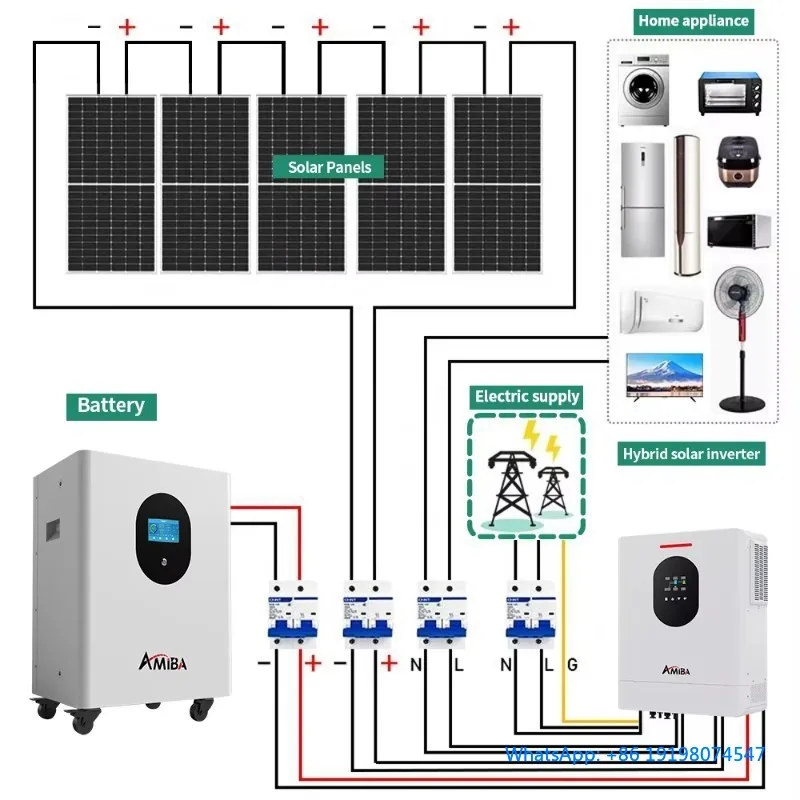 All In One Off Hybrid On Grid 5KW To 25KW Photovoltaic Solar Panel Complete System MPPT Controller Solar Kit
All In One Off Hybrid On Grid 5KW To 25KW Photovoltaic Solar Panel Complete System MPPT Controller Solar Kit