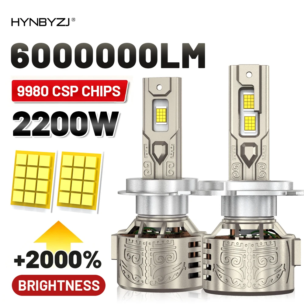 HYNBYZJ 6000000LM H7 H4 H11 LED Headlight High Power Canbus H1 H8 9005 HB3 9006 HB4 9012 HIR2 Turbo Lamp 6000K Car Light 12V 24V
HYNBYZJ 6000000LM H7 H4 H11 LED Headlight High Power Canbus H1 H8 9005 HB3 9006 HB4 9012 HIR2 Turbo Lamp 6000K Car Light 12V 24V