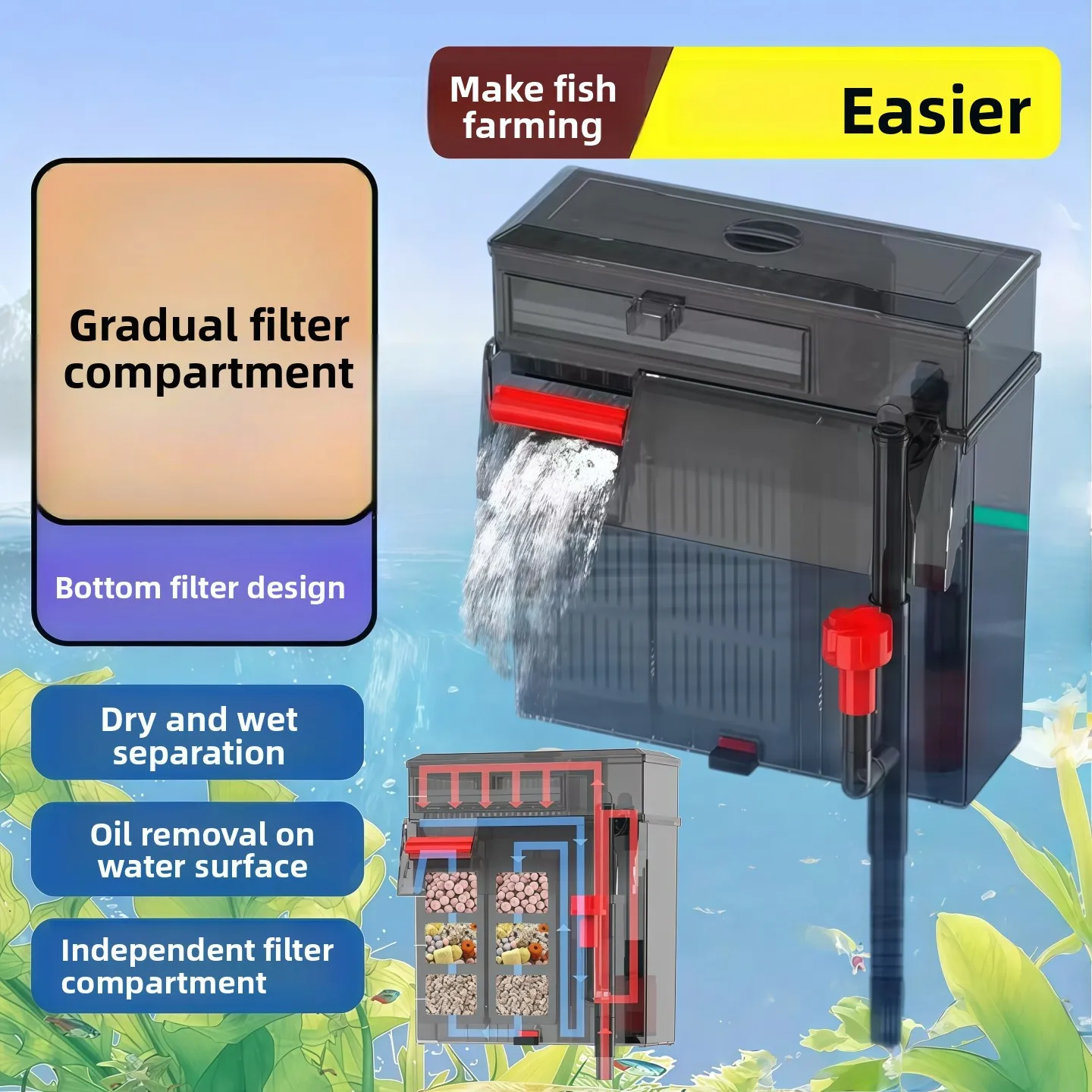 Hanging Wall-Mounted Aquarium Filter Three-In-One Water Purification Circulation Oxygenator Drawer Box Dry Wet Separation Wat...
Hanging Wall-Mounted Aquarium Filter Three-In-One Water Purification Circulation Oxygenator Drawer Box Dry Wet Separation Wat...