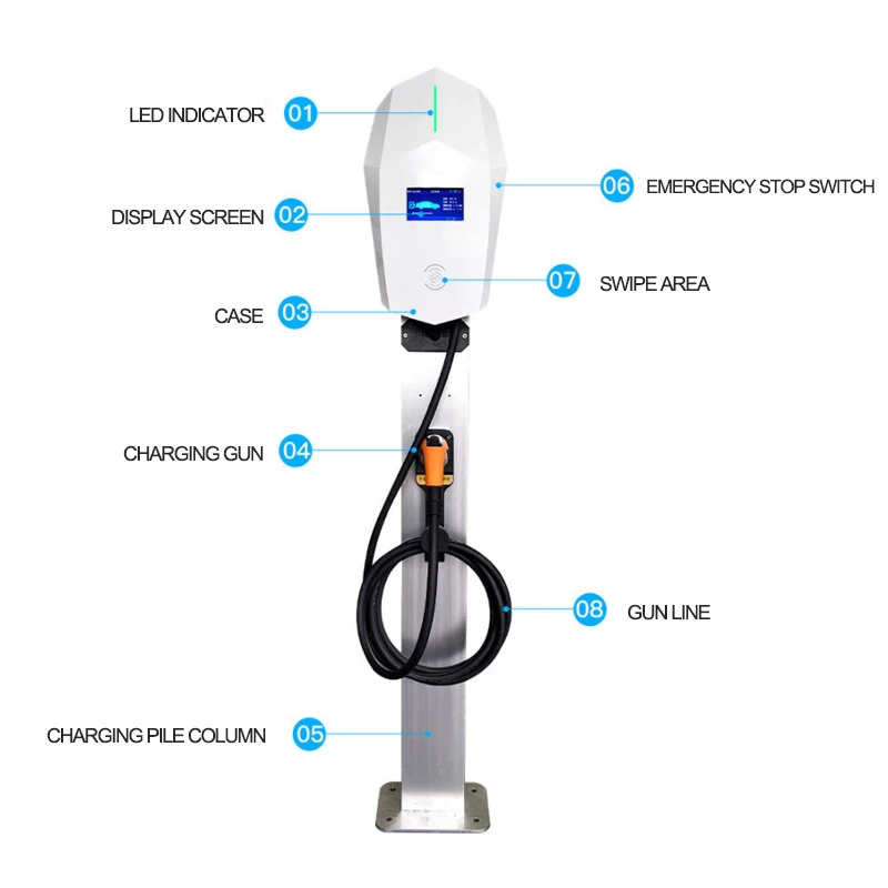 High-Performance Guangdong Led Screen Intelligent Electric Vehicle Charging Pile 22Kw 380 Voltage Charging Pile On Sale
High-Performance Guangdong Led Screen Intelligent Electric Vehicle Charging Pile 22Kw 380 Voltage Charging Pile On Sale