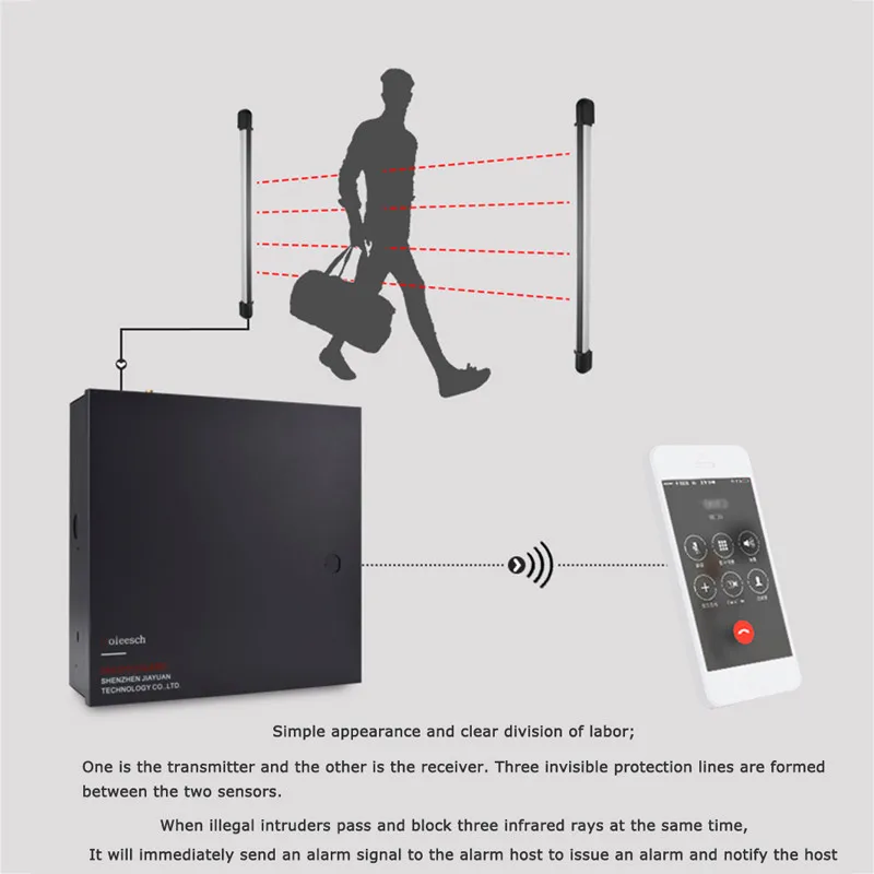 100M Four-Beam Infrared Grating Alarm Outdoor Waterproof Infrared Radiation Detector Infrared Fence Door and Window Anti-Theft A
100M Four-Beam Infrared Grating Alarm Outdoor Waterproof Infrared Radiation Detector Infrared Fence Door and Window Anti-Theft A