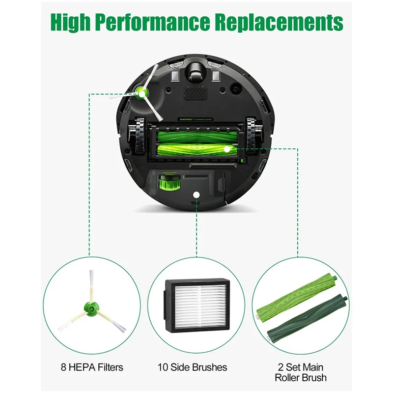 Совместимые детали A24P для пылесоса Irobot Roomba серии E/I/J, I7 I7 + I3 I3 + I4 I4 + J7 J7 + E5 E6, доступ к сменной щетке
Совместимые детали A24P для пылесоса Irobot Roomba серии E/I/J, I7 I7 + I3 I3 + I4 I4 + J7 J7 + E5 E6, доступ к сменной щетке