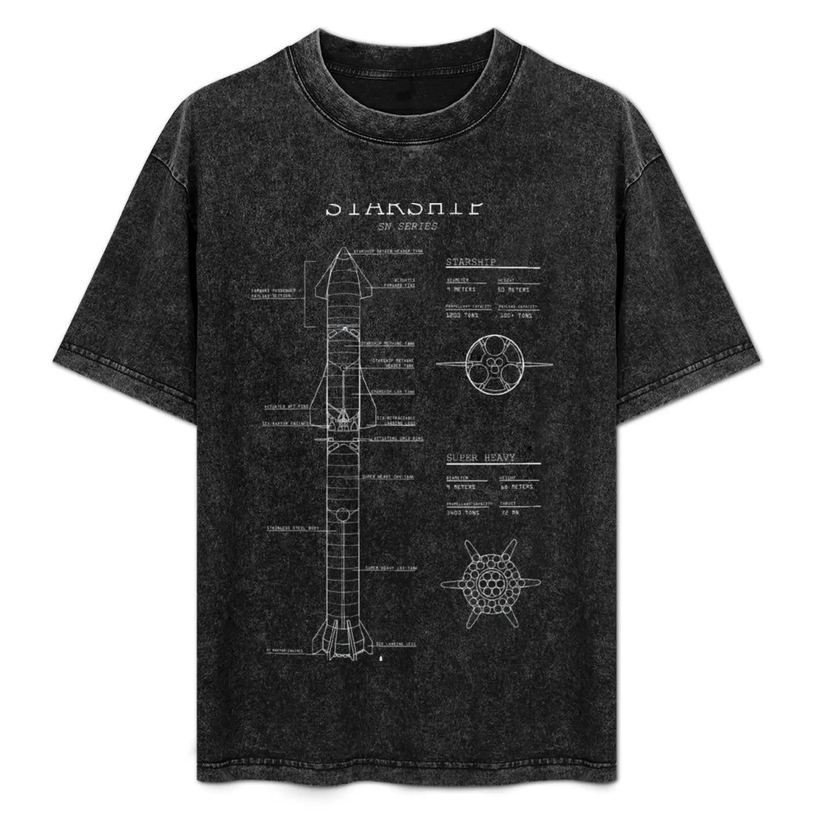 SpaceX Starship / Superheavy Blueprint T-Shirt Big and Tall Gym T-Shirt
SpaceX Starship / Superheavy Blueprint T-Shirt Big and Tall Gym T-Shirt