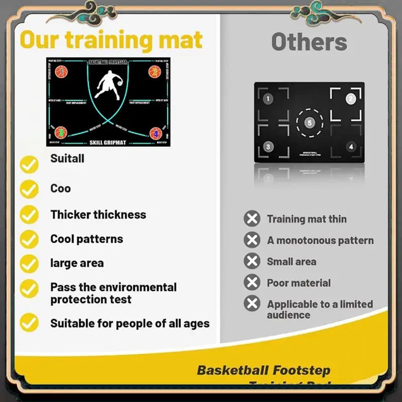 Premium Portable Basketball Footwork Mat Portable Anti-Slip Basketball Training Mat Footwork Footstep Training Pad
Premium Portable Basketball Footwork Mat Portable Anti-Slip Basketball Training Mat Footwork Footstep Training Pad