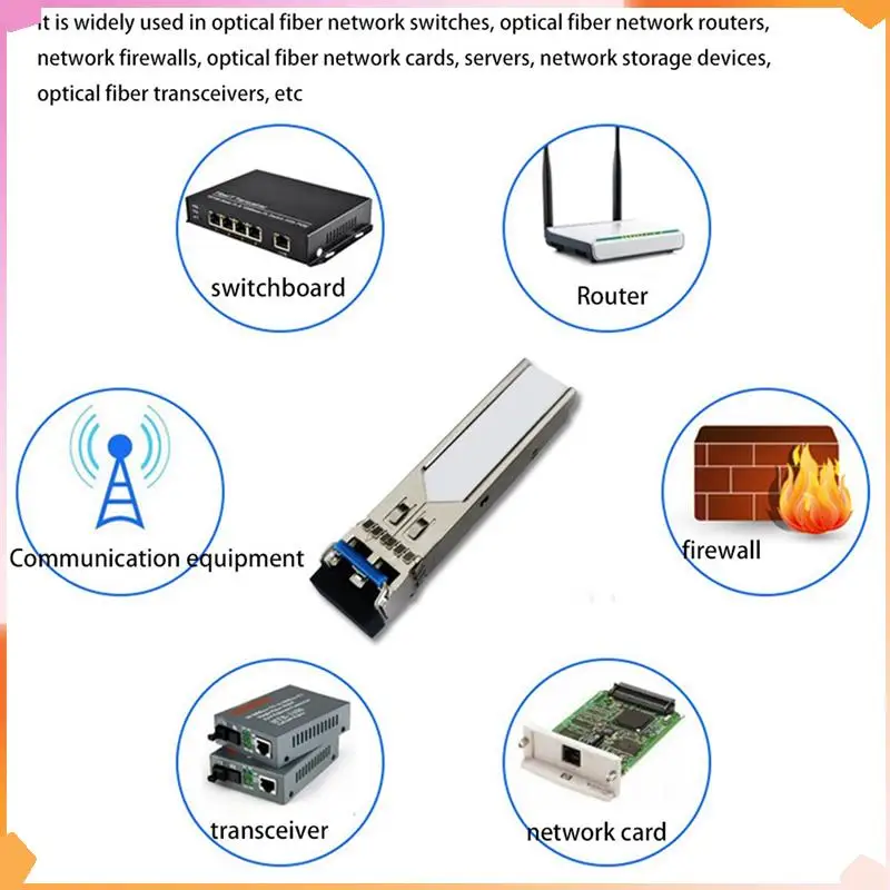 B94A 5X SFP оптический модуль гигабитный одномодовый оптический модуль SFP-GE-LX-SM1310 20 км двойное волокно 1,25G для Huawei H3C
B94A 5X SFP оптический модуль гигабитный одномодовый оптический модуль SFP-GE-LX-SM1310 20 км двойное волокно 1,25G для Huawei H3C