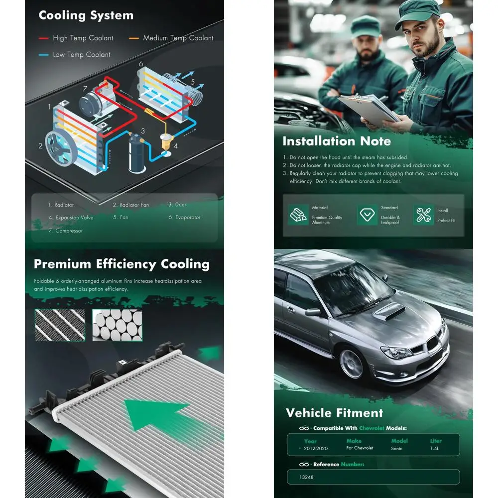 Радиатор охлаждения двигателя SCITOO в сборе, подходит для Chevrolet Sonic 2012 2013 2014 2015 2016 2017 2018 2019 2020, L4 1.4L, заменяет #
Радиатор охлаждения двигателя SCITOO в сборе, подходит для Chevrolet Sonic 2012 2013 2014 2015 2016 2017 2018 2019 2020, L4 1.4L, заменяет #