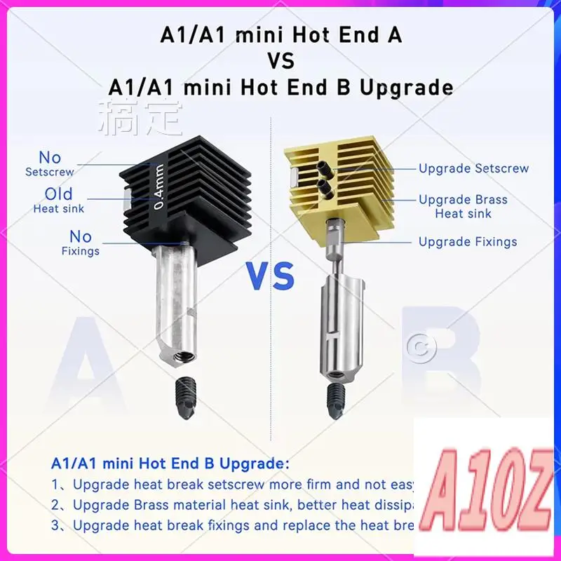 0Z-For Bambu Lab A1/A1 Mini Upgraded Hotend Kit High Temperature Resistance Supports Fast Printing 0.4Mm Nozzle
0Z-For Bambu Lab A1/A1 Mini Upgraded Hotend Kit High Temperature Resistance Supports Fast Printing 0.4Mm Nozzle
