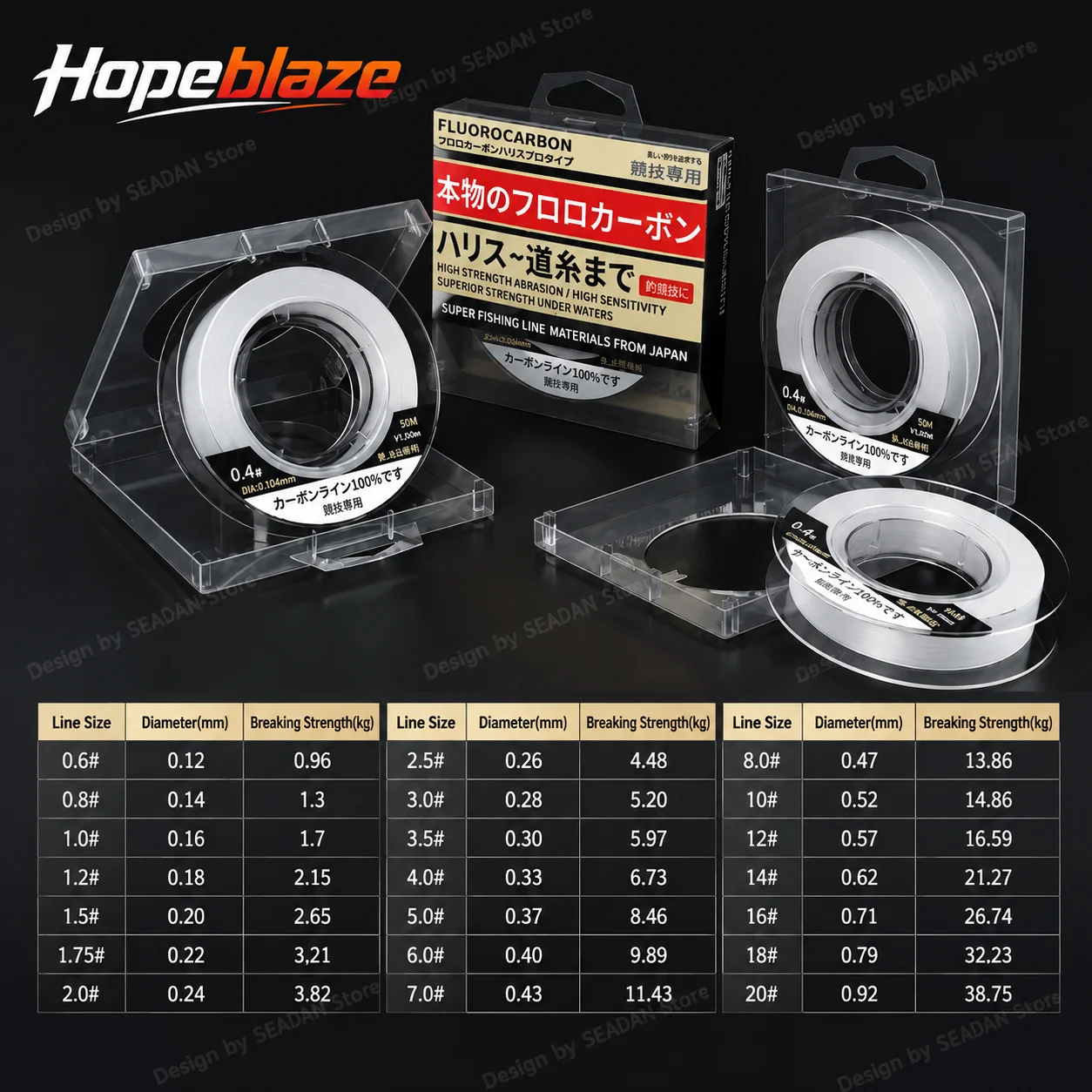 Hopeblaze Fluorocarbon Fishing Leader Line 50M High Abrasion Low Stretch Carbon Line For Lure Saltwater Freshwater Angling
Hopeblaze Fluorocarbon Fishing Leader Line 50M High Abrasion Low Stretch Carbon Line For Lure Saltwater Freshwater Angling