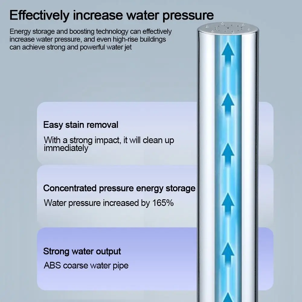 Портативный пластиковый опрыскиватель для унитаза для биде, самоочищающийся опрыскиватель для унитаза высокого давления, ручной кран, многофункциональная насадка для душа
Портативный пластиковый опрыскиватель для унитаза для биде, самоочищающийся опрыскиватель для унитаза высокого давления, ручной кран, многофункциональная насадка для душа