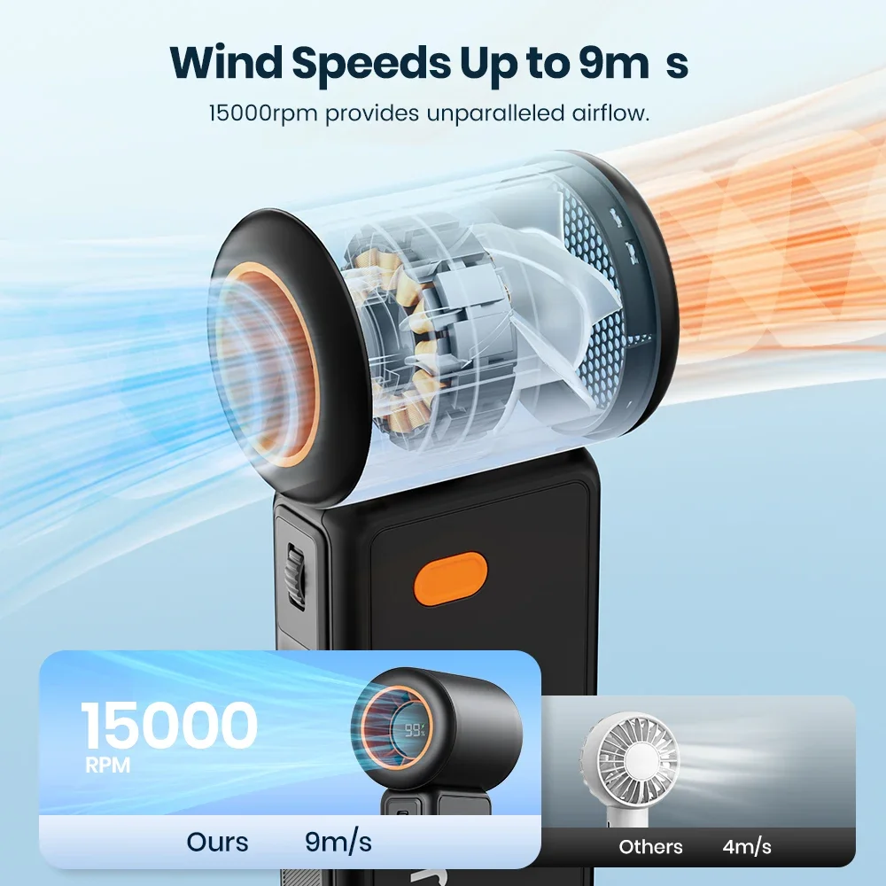 Portable Handheld Fan, 5000mAh Powerful Mini Turbo Fan, 13000 RPM High Speed USB Rechargeable for Travel & Outdoor
Portable Handheld Fan, 5000mAh Powerful Mini Turbo Fan, 13000 RPM High Speed USB Rechargeable for Travel & Outdoor