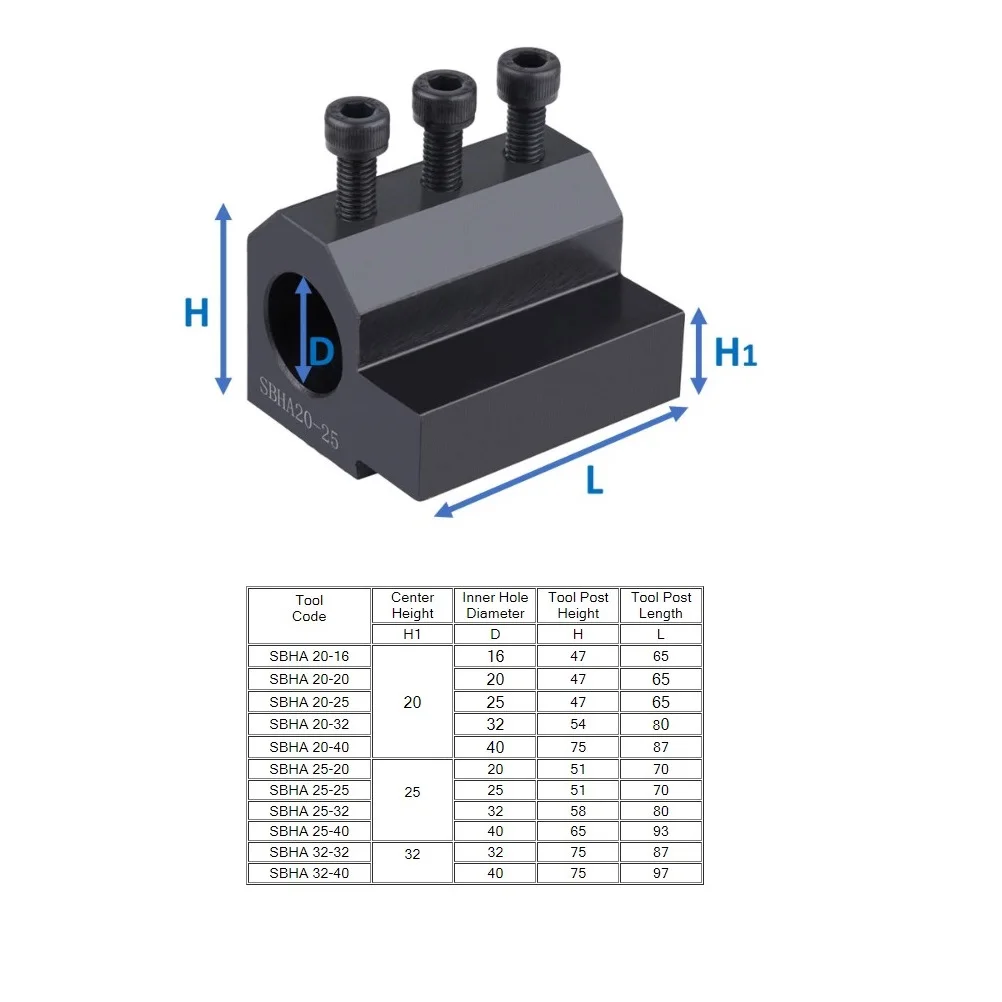 Factory Home Post Holder Improve Rigidity Tool Indexable U-Drill Internal Threading Bar Low Abrasion Lathe CNC
Factory Home Post Holder Improve Rigidity Tool Indexable U-Drill Internal Threading Bar Low Abrasion Lathe CNC