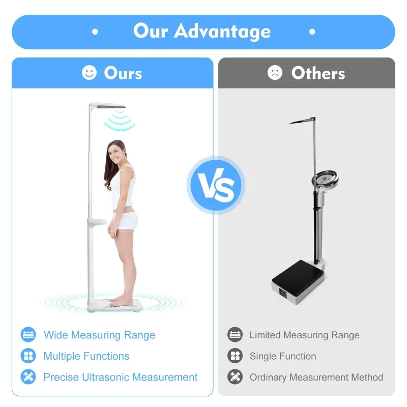 440lb Scale Loss Professional Physician Doctor Office Medical Measure Height+LCD
440lb Scale Loss Professional Physician Doctor Office Medical Measure Height+LCD