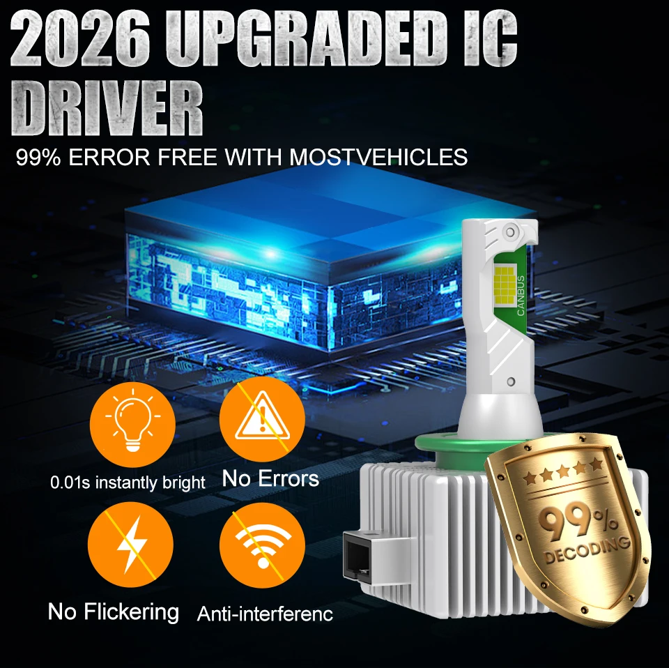 D3S Led D1S Car Headlight Bulbs CANBUS 2600000LM 30PCS 9570 CSP CHIP HID D1R D3R Led Lamp 1:1 Xenon Size D Series Bulb 12V 24V
D3S Led D1S Car Headlight Bulbs CANBUS 2600000LM 30PCS 9570 CSP CHIP HID D1R D3R Led Lamp 1:1 Xenon Size D Series Bulb 12V 24V