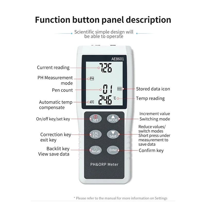 ABVS Portable PH Meter AE8601 PH Tester Detector For Water Quality Testing Environmental Protection 0.0~ 14.00 Range
ABVS Portable PH Meter AE8601 PH Tester Detector For Water Quality Testing Environmental Protection 0.0~ 14.00 Range