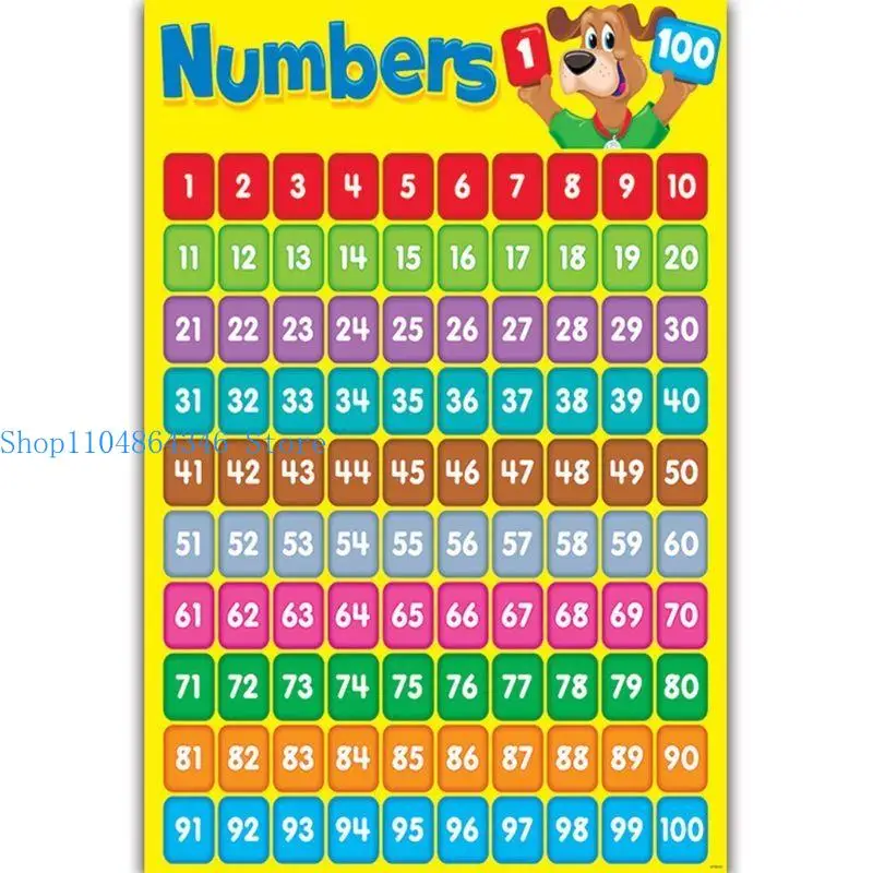 Обучающие цифры 1-100 плакат математическая настенная диаграмма ткань для малышей украшения для классной комнаты детский сад домашняя школа поставки
Обучающие цифры 1-100 плакат математическая настенная диаграмма ткань для малышей украшения для классной комнаты детский сад домашняя школа поставки