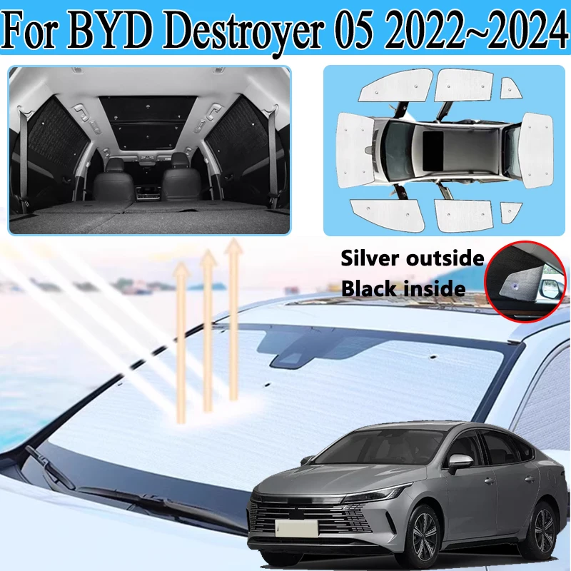 Для BYD Destroyer 05 2022 2023 2024 Передний автомобильный солнцезащитный козырек с защитой от ультрафиолета, автомобильные чехлы, солнцезащитный козырек, теплоизоляция, аксессуары
Для BYD Destroyer 05 2022 2023 2024 Передний автомобильный солнцезащитный козырек с защитой от ультрафиолета, автомобильные чехлы, солнцезащитный козырек, теплоизоляция, аксессуары