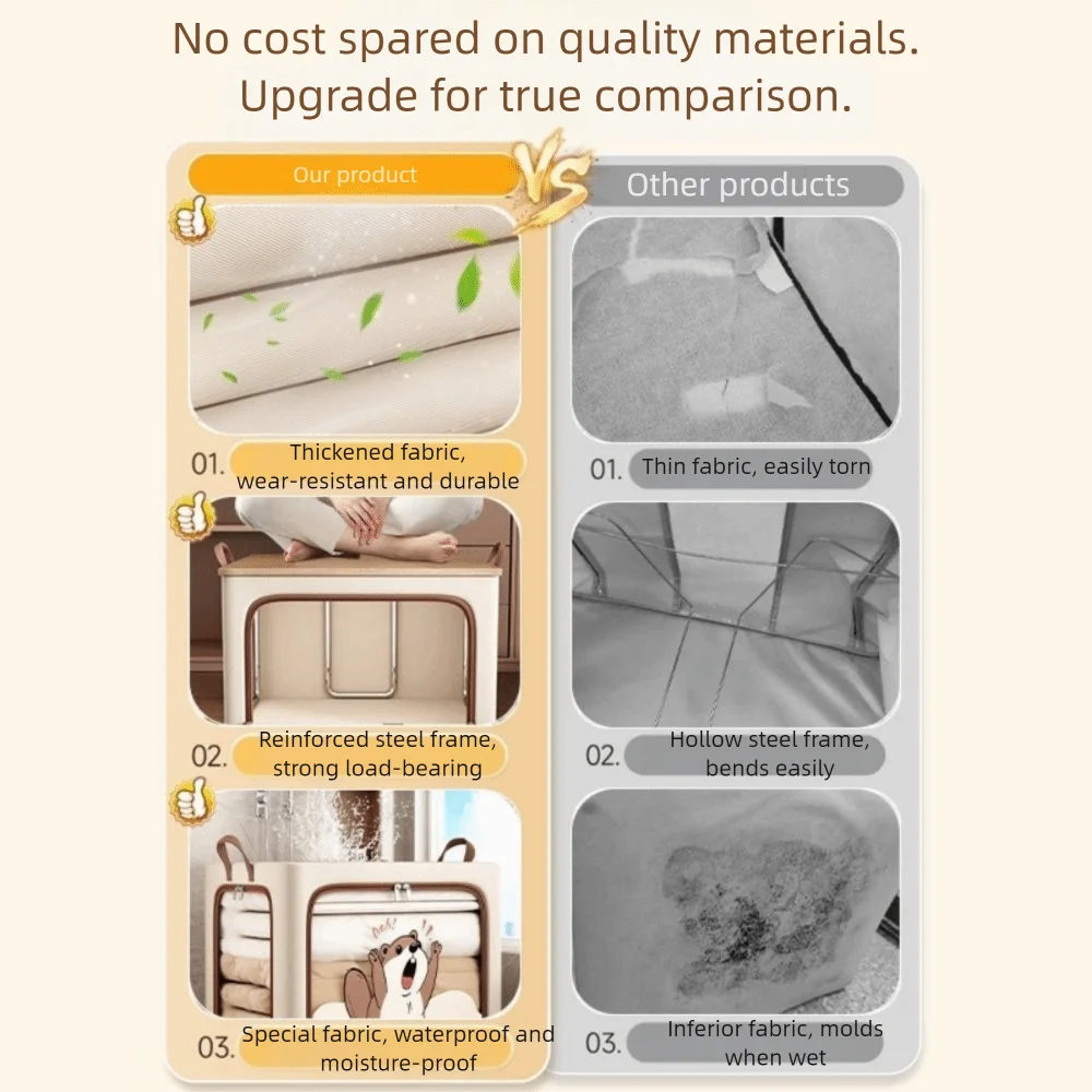 Ящик для хранения одежды из ткани Оксфорд, водонепроницаемый ящик для хранения в гардеробе большой емкости с большим складным окном
Ящик для хранения одежды из ткани Оксфорд, водонепроницаемый ящик для хранения в гардеробе большой емкости с большим складным окном