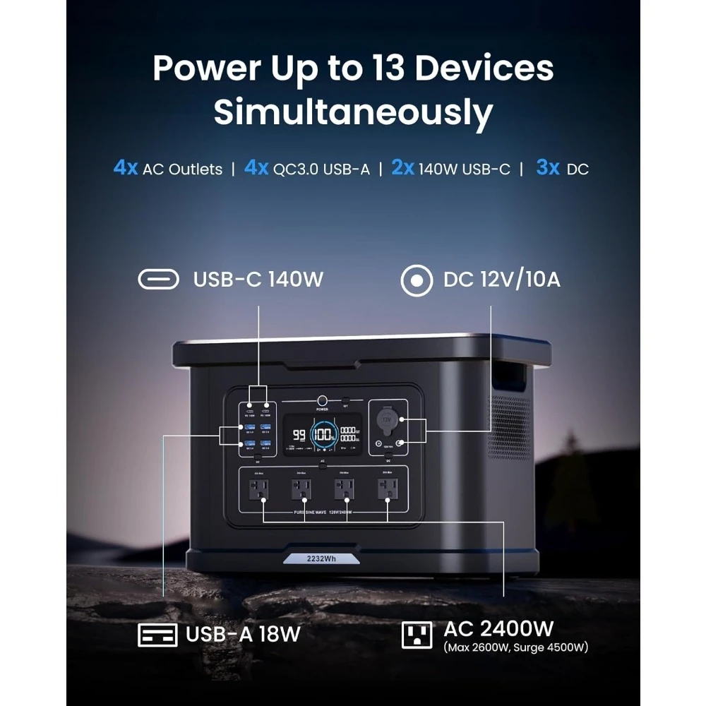 2400W Portable Power Station 2232Wh LiFePO4 Solar Generator Fast Charge 1.2H 0-80% Home Backup Camping RV Custom
2400W Portable Power Station 2232Wh LiFePO4 Solar Generator Fast Charge 1.2H 0-80% Home Backup Camping RV Custom