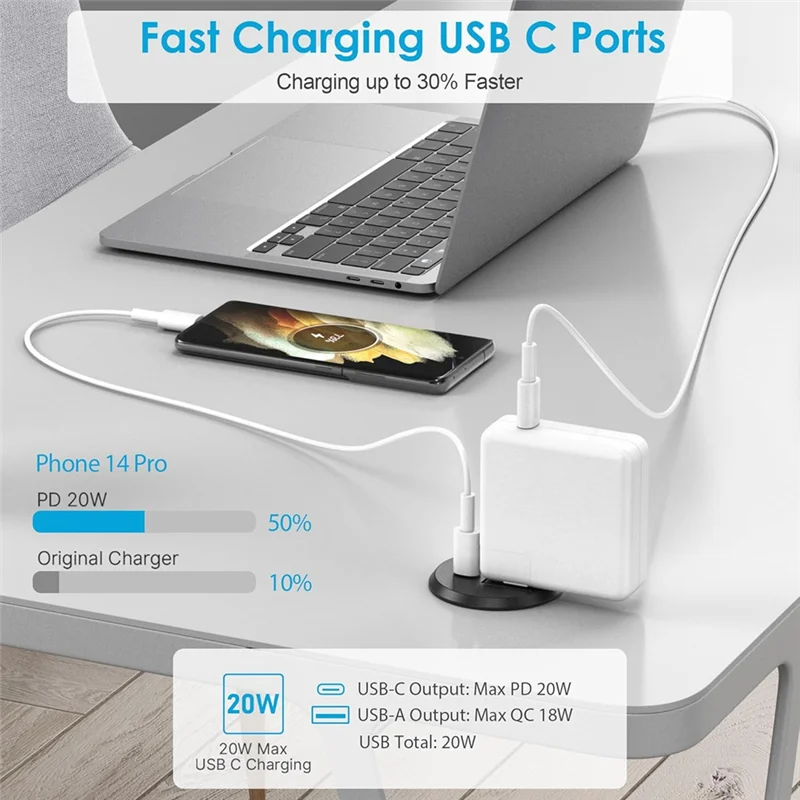 A32T-Настольная втулка питания USB C PD, 20 Вт, быстрая зарядка, 2-дюймовая встраиваемая розетка с настольным отверстием
A32T-Настольная втулка питания USB C PD, 20 Вт, быстрая зарядка, 2-дюймовая встраиваемая розетка с настольным отверстием