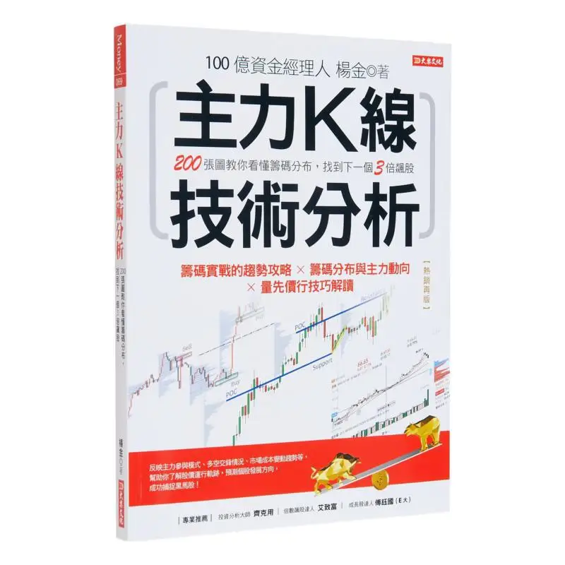 Технический анализ Main Force Kline 200 диаграмм учимся вам понимаете распределение акций и найти следующую 3 перенапряжение сто
Технический анализ Main Force Kline 200 диаграмм учимся вам понимаете распределение акций и найти следующую 3 перенапряжение сто