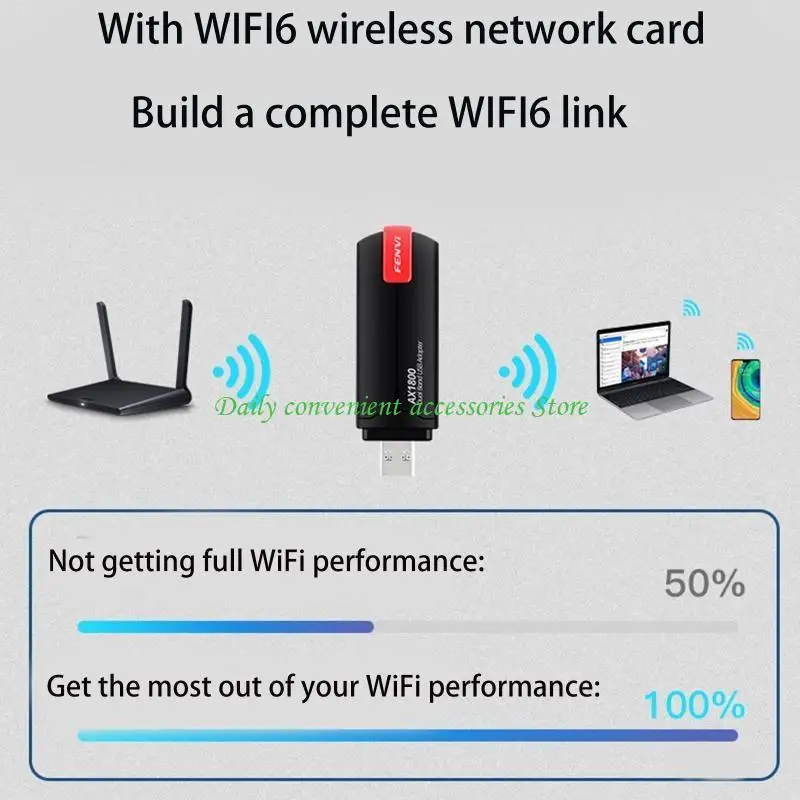 97QB 2.4G/5.0G Wifi Receiver Wireless Card for Desktop PC Support for Windows
97QB 2.4G/5.0G Wifi Receiver Wireless Card for Desktop PC Support for Windows