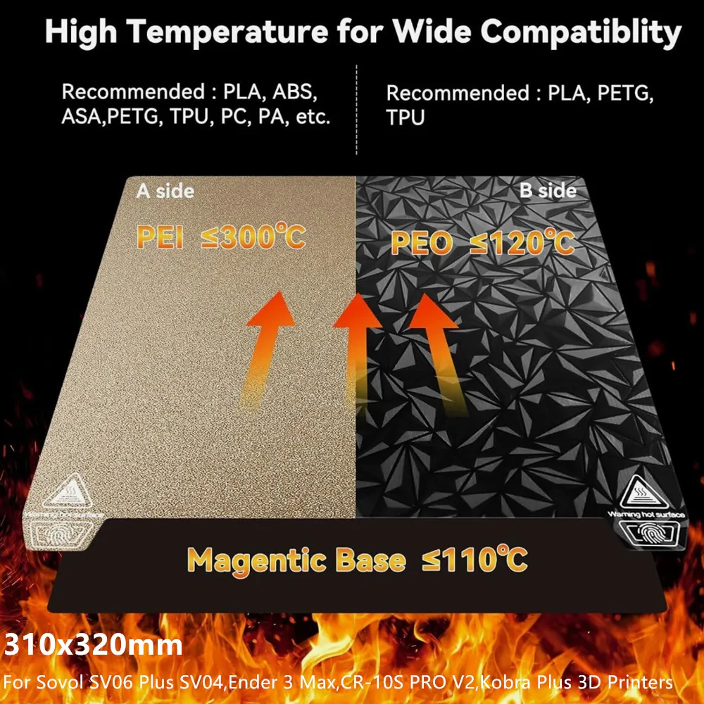 SV06 Plus Рабочая пластина Гладкая кровать PEO + текстурированная PEI 310x320 мм Двусторонний пружинный стальной лист для SV04/Ender 3 Max NEO/Kobra Plus
SV06 Plus Рабочая пластина Гладкая кровать PEO + текстурированная PEI 310x320 мм Двусторонний пружинный стальной лист для SV04/Ender 3 Max NEO/Kobra Plus