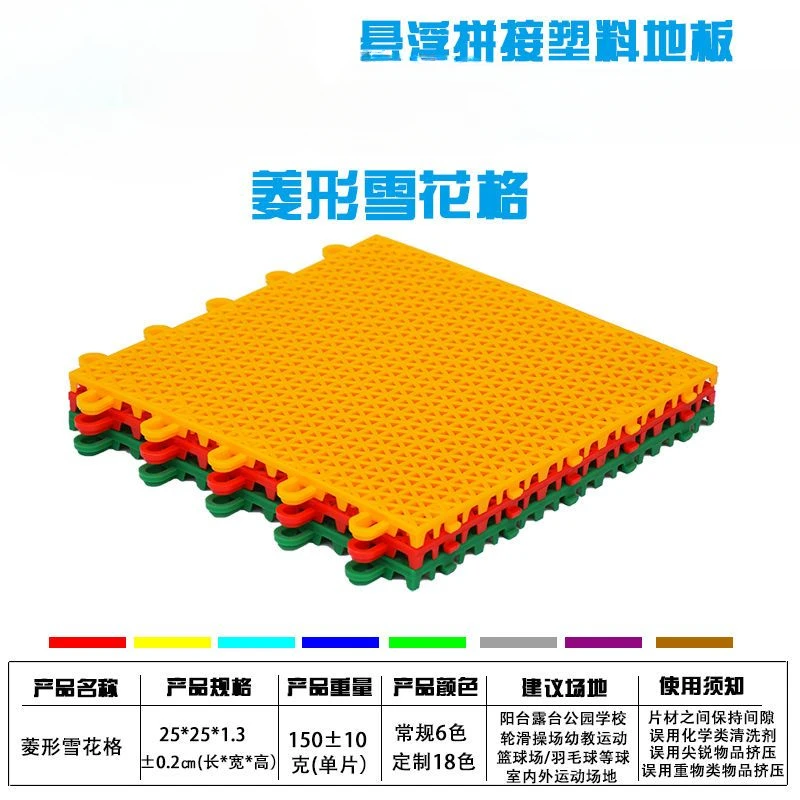 Suspended Splicing Plastic Sports Floor Badminton Basketball Court Playground Runway Wheel
Suspended Splicing Plastic Sports Floor Badminton Basketball Court Playground Runway Wheel