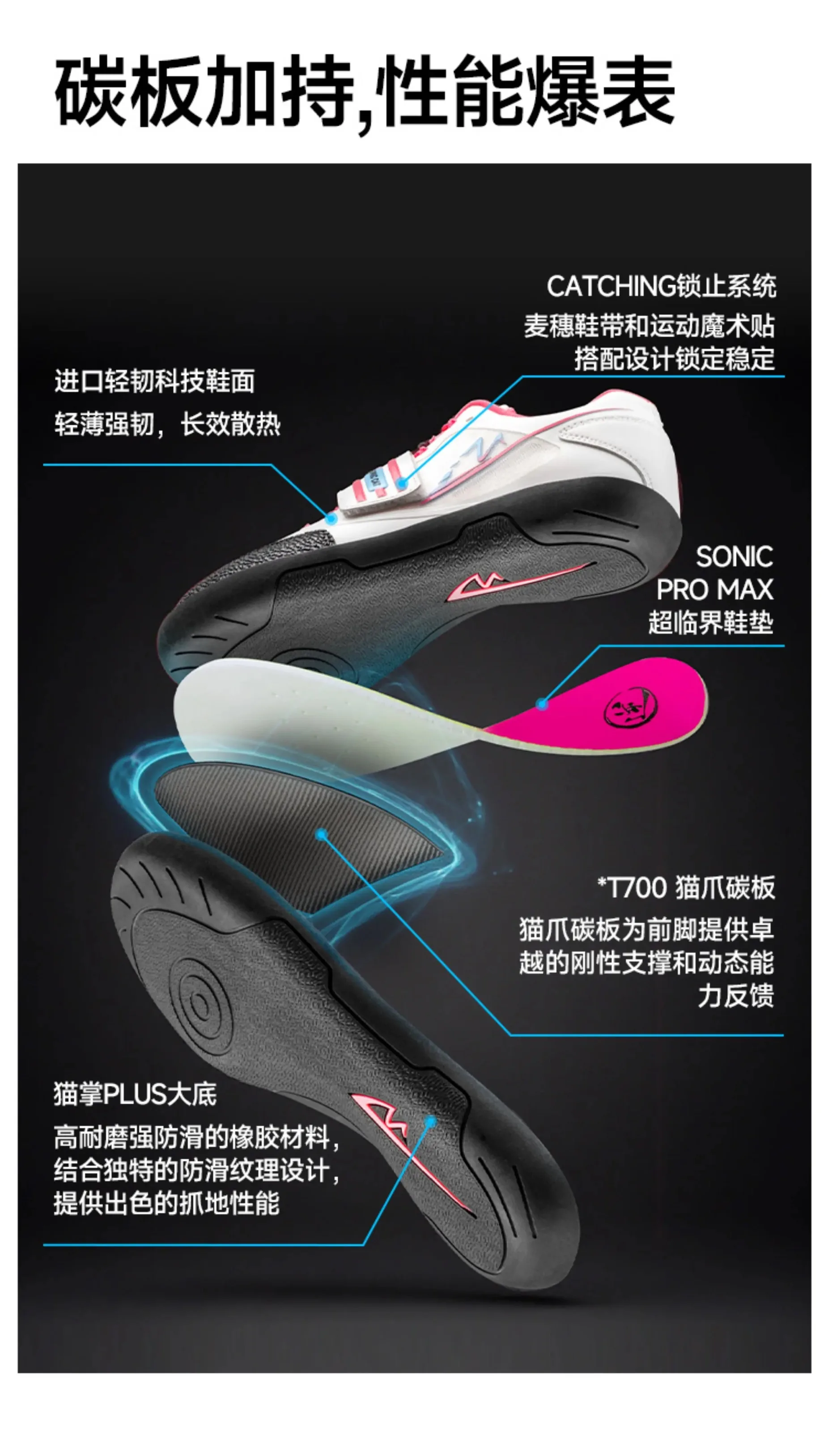 Unisex Professional Throwing Shoes Wear-Resistant & Slip-Resistant Tug-of-War Speciality Footwear Athletics Walking Sports Shoes
Unisex Professional Throwing Shoes Wear-Resistant & Slip-Resistant Tug-of-War Speciality Footwear Athletics Walking Sports Shoes