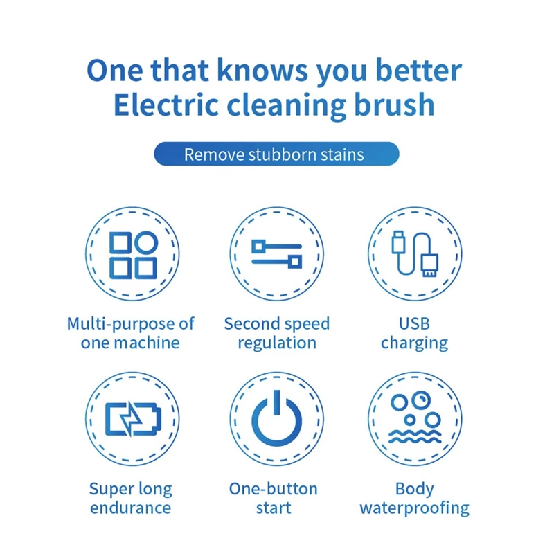 Электрический скруббер A89X, беспроводной скруббер для душа с 8 сменными насадками, скребок для ванной комнаты и водонепроницаемый электрический прочный
Электрический скруббер A89X, беспроводной скруббер для душа с 8 сменными насадками, скребок для ванной комнаты и водонепроницаемый электрический прочный