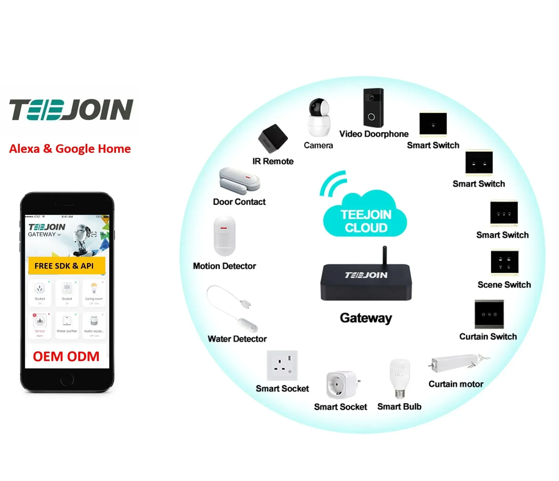 TUYA Smart Home Products Mobile Phone APP Control Programmable Thermostatic Radiator Valve
TUYA Smart Home Products Mobile Phone APP Control Programmable Thermostatic Radiator Valve
