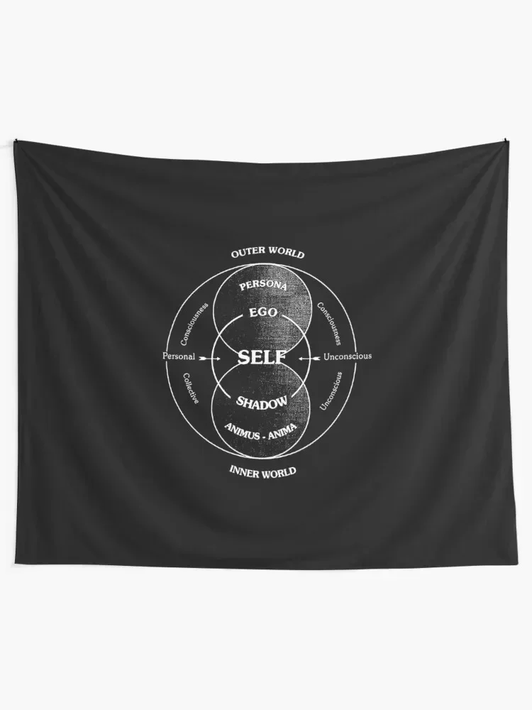 Jung's Model of the Psyche Self Tapestry Aesthetic Room Decorations Aesthetic Home Decor Room Design Tapestry
Jung's Model of the Psyche Self Tapestry Aesthetic Room Decorations Aesthetic Home Decor Room Design Tapestry