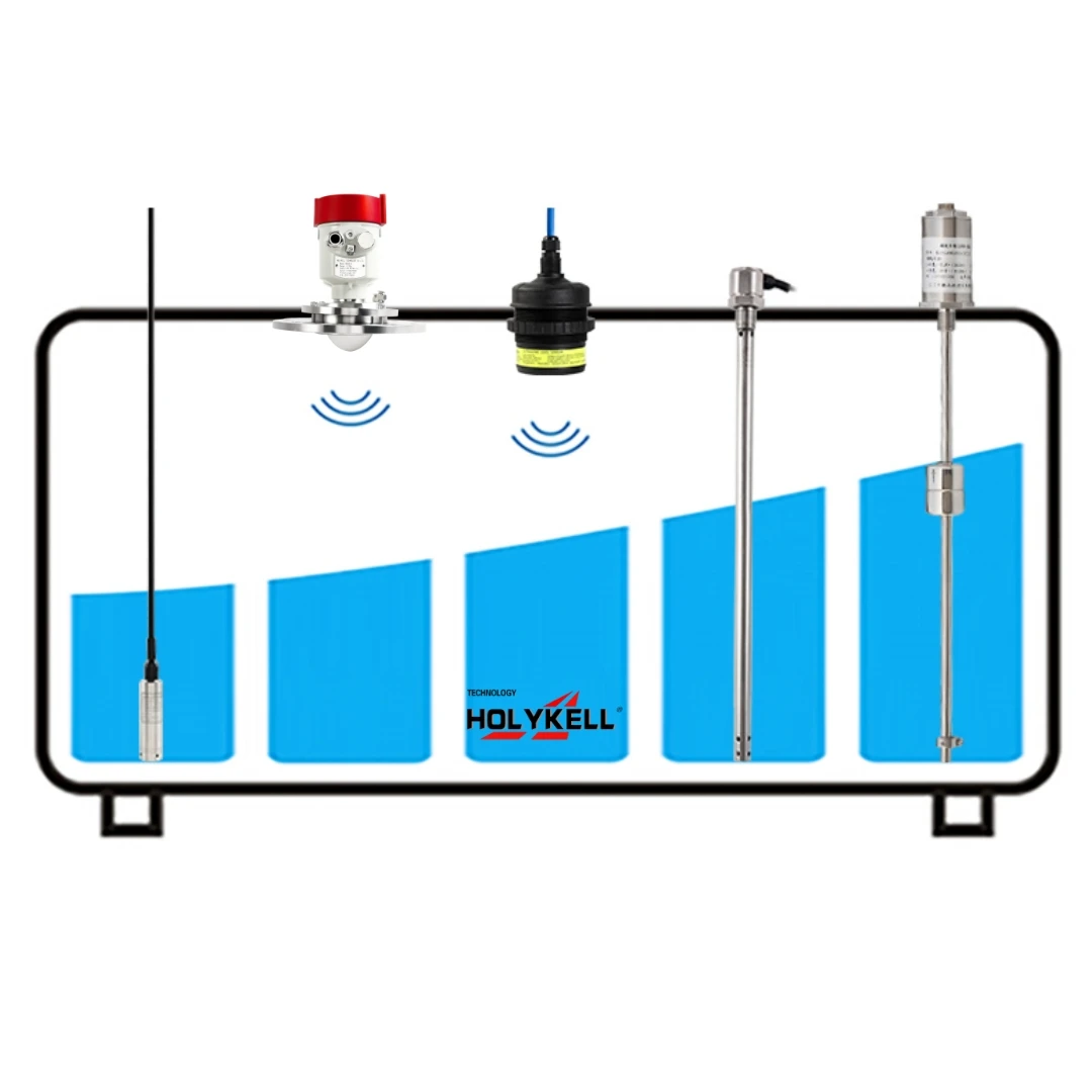 4-20ma River Water Liquid Tank Alarm Fluid Level Gauge Probe Transmitter Meter Sensor
4-20ma River Water Liquid Tank Alarm Fluid Level Gauge Probe Transmitter Meter Sensor