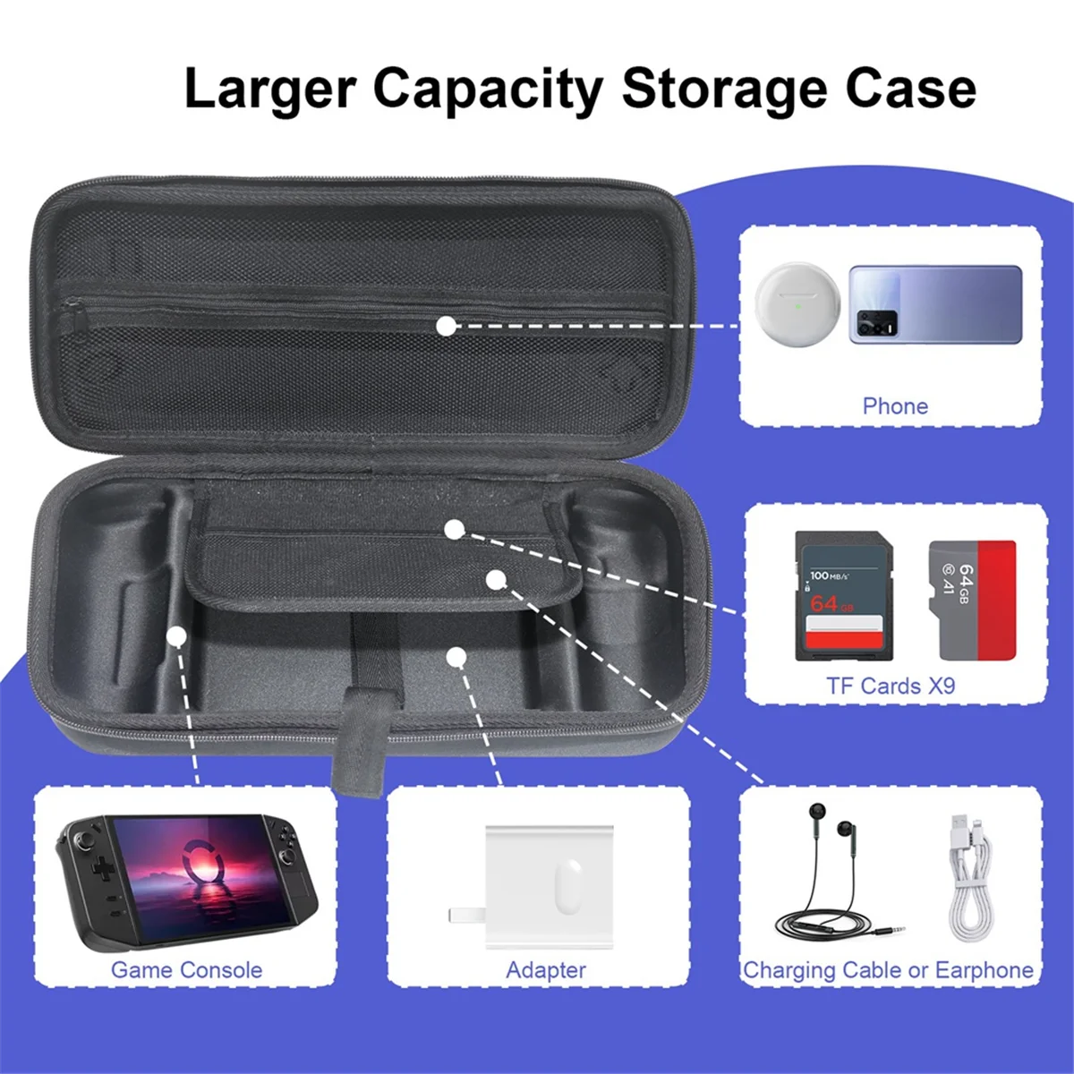 Storage Bag for Lenovo Legion Go Zipper Protective EVA Storage Organizer Bag Hard Bag with Handle for Legion Go ConsoleHUG
Storage Bag for Lenovo Legion Go Zipper Protective EVA Storage Organizer Bag Hard Bag with Handle for Legion Go ConsoleHUG