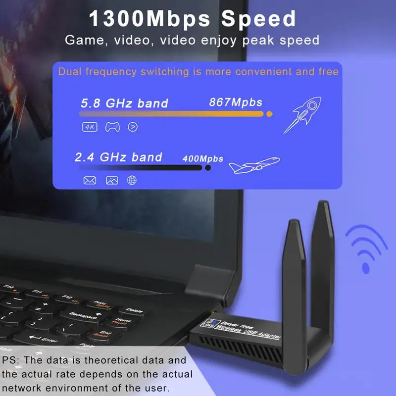 USB WiFi Adapter For PC 1300Mbps Double Antennas Wireless Network Dongle Travel Size Network Receiver For Desktop Computer
USB WiFi Adapter For PC 1300Mbps Double Antennas Wireless Network Dongle Travel Size Network Receiver For Desktop Computer