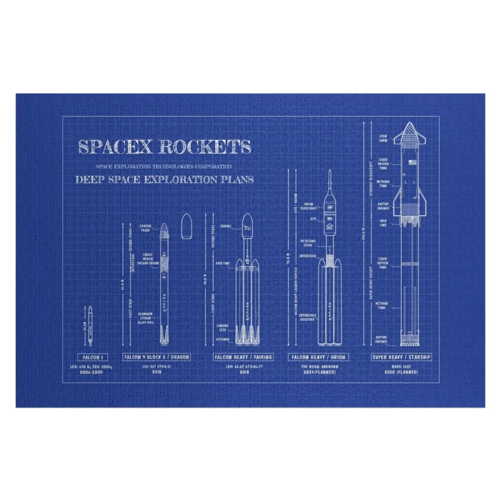 SPACEX Rockets (Blueprint) Jigsaw Puzzle Animal Personalized Gift Ideas Picture Puzzle 
SPACEX Rockets (Blueprint) Jigsaw Puzzle Animal Personalized Gift Ideas Picture Puzzle