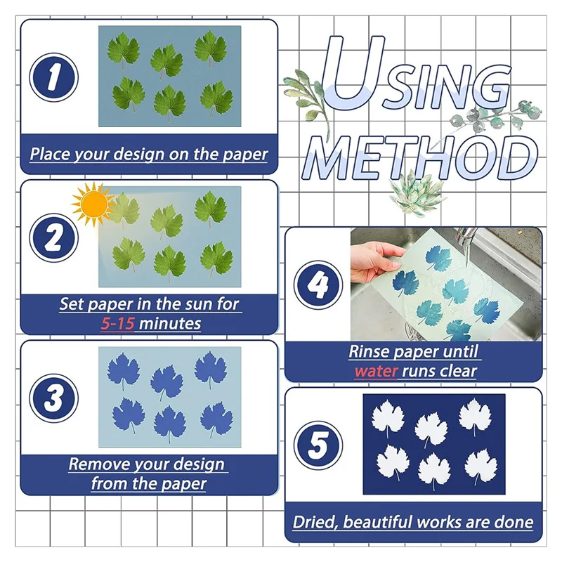 A21R-1Set Sun Print Paper Nature Printing Paper For Kids Adults Arts Crafts DIY With Clamp Board
A21R-1Set Sun Print Paper Nature Printing Paper For Kids Adults Arts Crafts DIY With Clamp Board