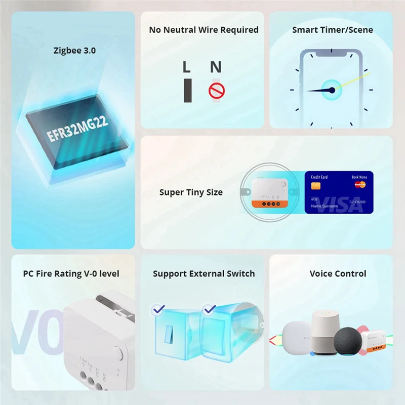 【Подержанные предложения】Потрібен провод ZBMINI-L2 Extreme Zigbee Smart Switch Поддержка Alexa Home Assistant Zigbee2mqtt Smartthings HUB
【Подержанные предложения】Потрібен провод ZBMINI-L2 Extreme Zigbee Smart Switch Поддержка Alexa Home Assistant Zigbee2mqtt Smartthings HUB