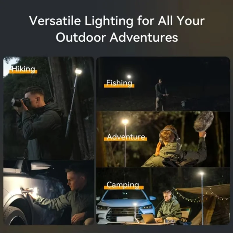 ABUI-For Outdoor Multi-Functional Camping Light,800 Lumen IP65 Waterproof Smart Remote Magnetic Base USB Rechargeable Battery
ABUI-For Outdoor Multi-Functional Camping Light,800 Lumen IP65 Waterproof Smart Remote Magnetic Base USB Rechargeable Battery