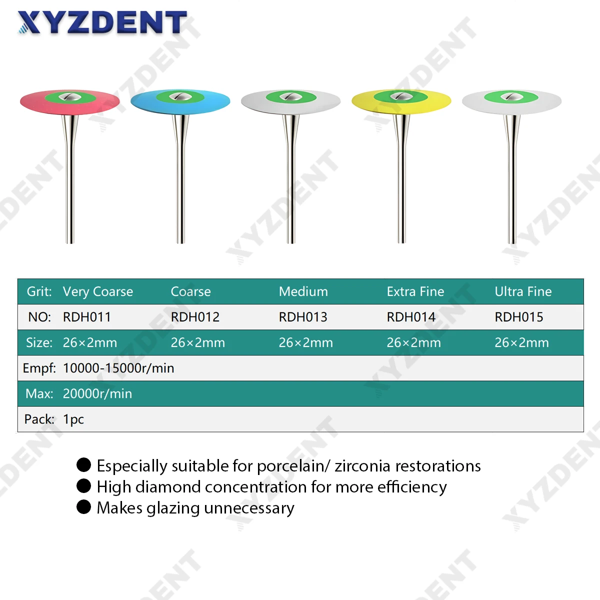 Dental Lab Zirconia Grinding Polishing Wheels Shank Diameter HP 2.35mm for Zirconia or Ceramics Polisher Quick Polishing Tools
Dental Lab Zirconia Grinding Polishing Wheels Shank Diameter HP 2.35mm for Zirconia or Ceramics Polisher Quick Polishing Tools