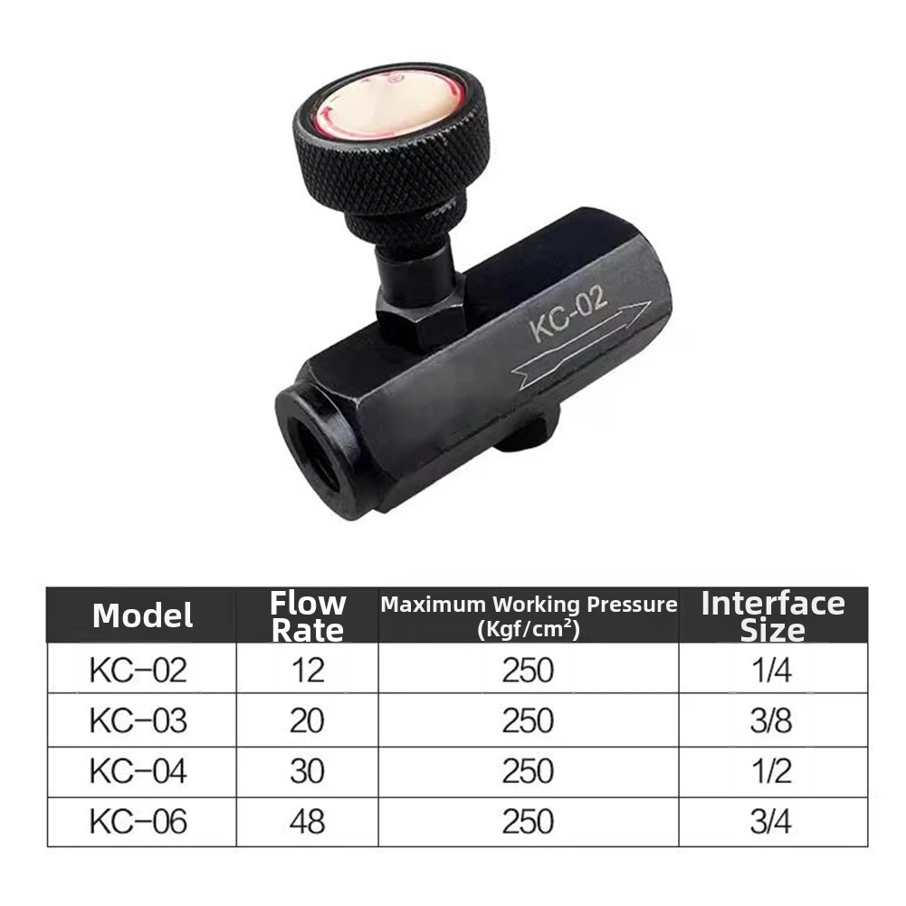 Регулирующий клапан для гидравлических систем, промышленное гидравлическое применение, односторонний, регулировка расхода 12, 20, 30, 48 л/мин
Регулирующий клапан для гидравлических систем, промышленное гидравлическое применение, односторонний, регулировка расхода 12, 20, 30, 48 л/мин