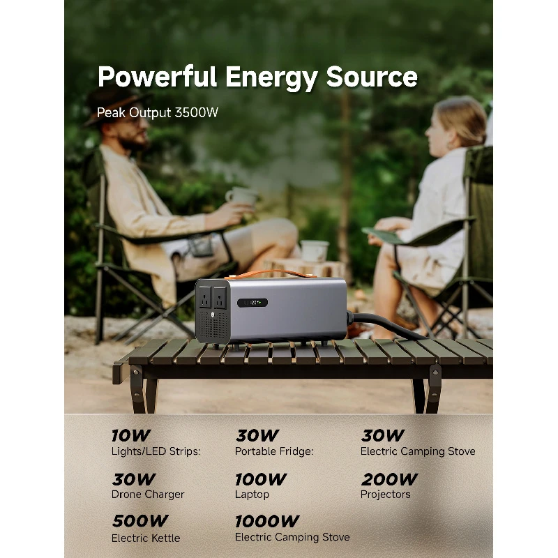 UL/CE Certified New 5000W High Power for V2H Discharge Unit with Safety Protections
UL/CE Certified New 5000W High Power for V2H Discharge Unit with Safety Protections