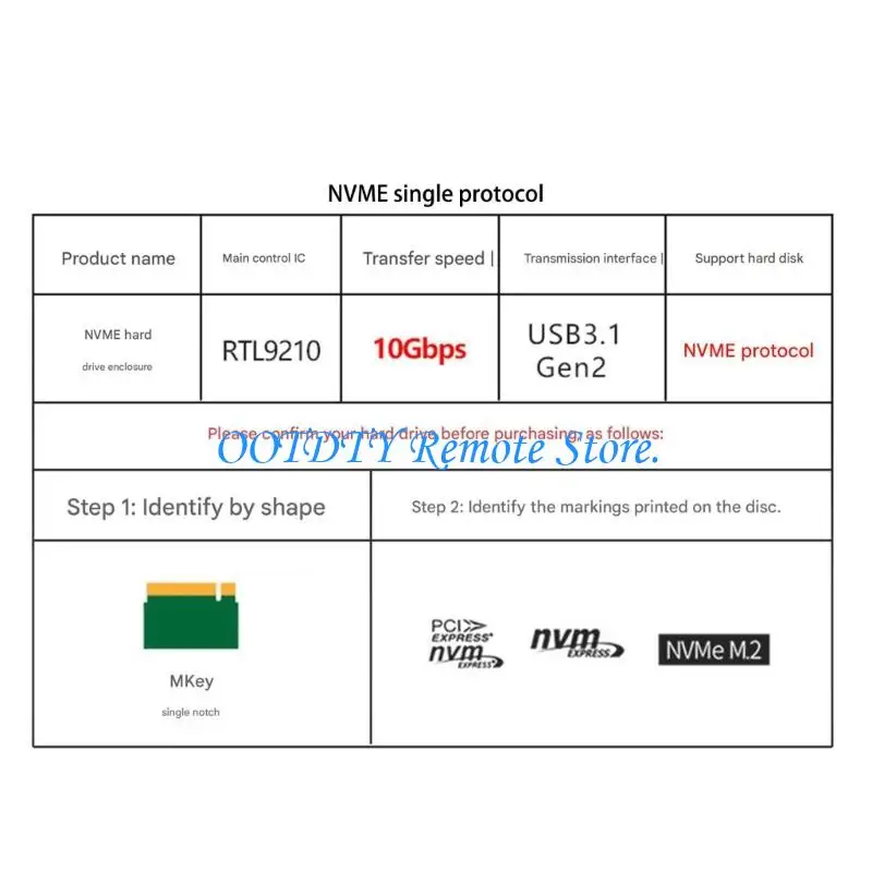 States Drive Enclosure Equipped Real Time Display Cooling System Fan Metal Housing
States Drive Enclosure Equipped Real Time Display Cooling System Fan Metal Housing